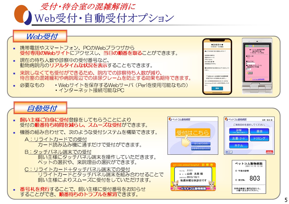 受付拡張 Web予約 Web受付 自動受付 Ahmics Com